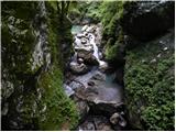 Tolmin gorges